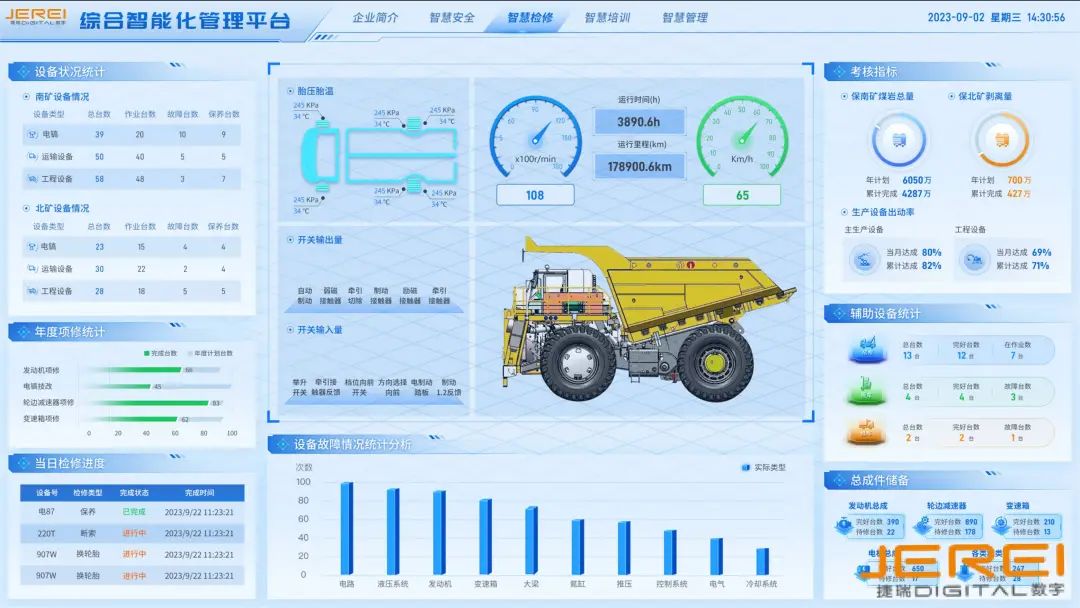 產品解析 | 捷瑞數字數據治理平臺，深度整合，高效治理，讓數據資產“活”起來